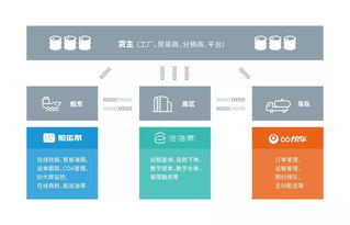 富海集團(tuán)與中化能源科技強(qiáng)強(qiáng)聯(lián)手，簽署戰(zhàn)略合作協(xié)議推動企業(yè)管理數(shù)字化轉(zhuǎn)型