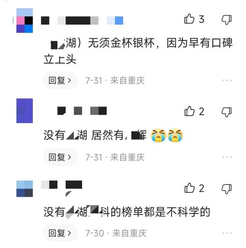 2022物業(yè)服務(wù)力測評排名引爭議 老面孔缺席，眾人難信服
